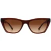 Emporio Armani Cat-Eye^Sunglasses EA4169 591013 Brown Brown Gradient