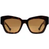 Gucci Gucci|Cat-Eye^Sunglasses GG1422S 003 Tortoise Brown