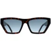Marc Jacobs Cat-Eye^Sunglasses MARC 657/S 086 08 Shiny Dark Havana Blue Gradie