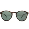 Polaroid Polarised^Sunglasses PLD 1029/S N9P UC Matt Havana Green Polarized
