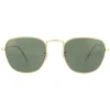 Ray-Ban Ray-Ban|Ray-Ban^Sunglasses Frank Legend RB3857 919631 Gold Green G-15