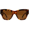 Versace Versace|Cat-Eye^Sunglasses VE4415U 511963 Havana Dark Bronze
